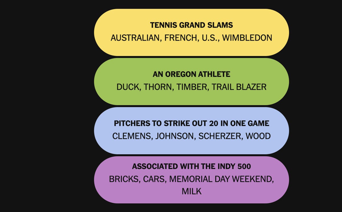The Psychology of Daily Word Games - visual representation