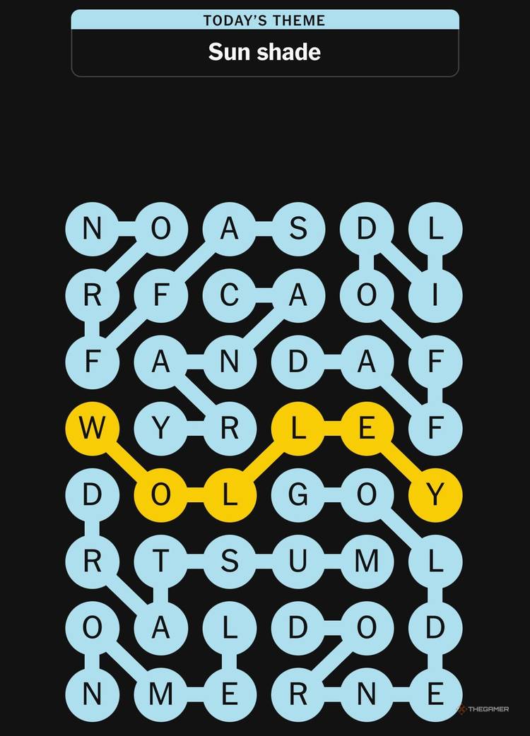 Future of Daily Puzzle Games: Where Is Strands Heading? - visual representation