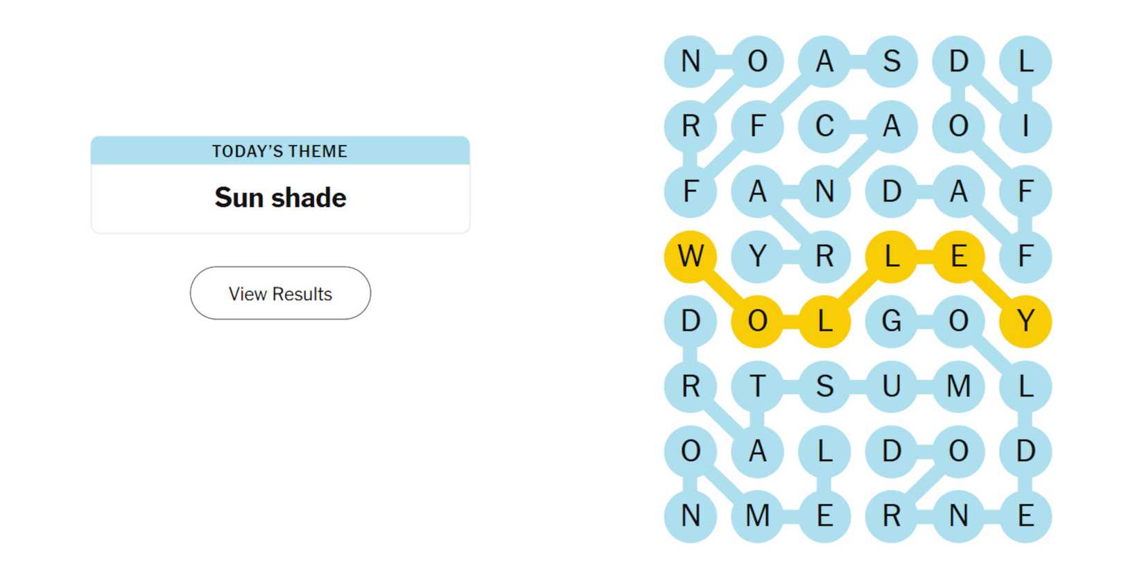 Common Strands Themes You'll See Repeatedly - visual representation