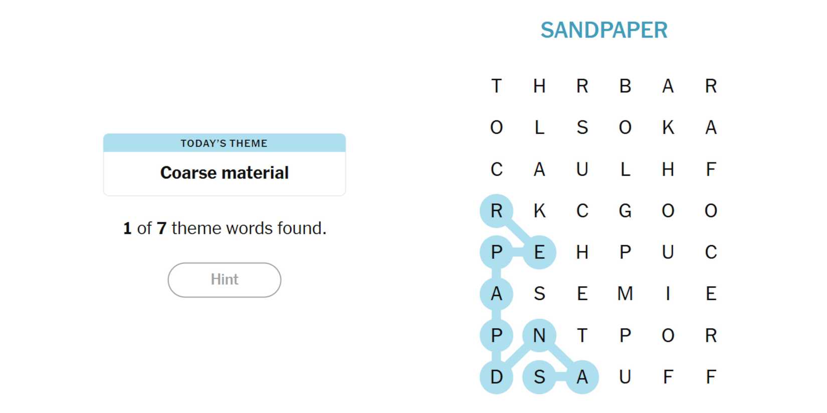 Wrapping Up: Your Strands Mastery Journey - visual representation