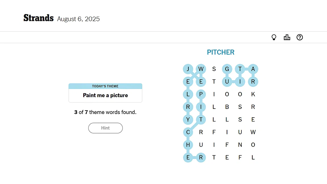 TL; DR - visual representation