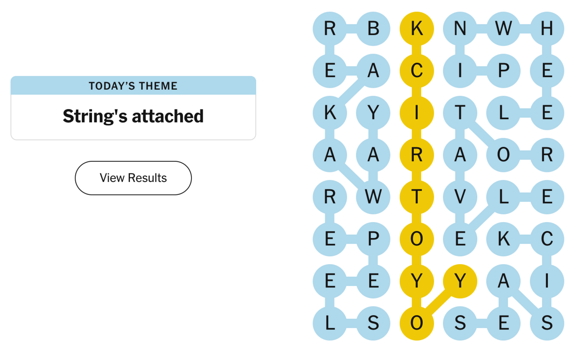 Today's Theme Analysis: What's the Connection? - contextual illustration