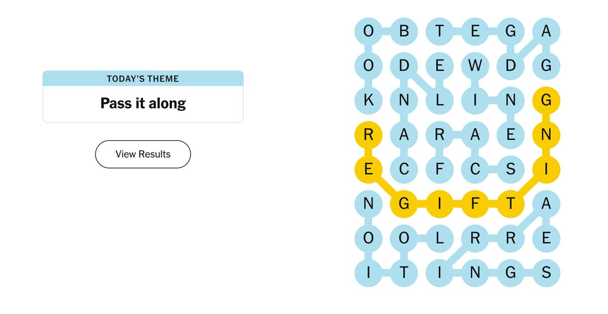 Tools and Resources for Strands Players - visual representation