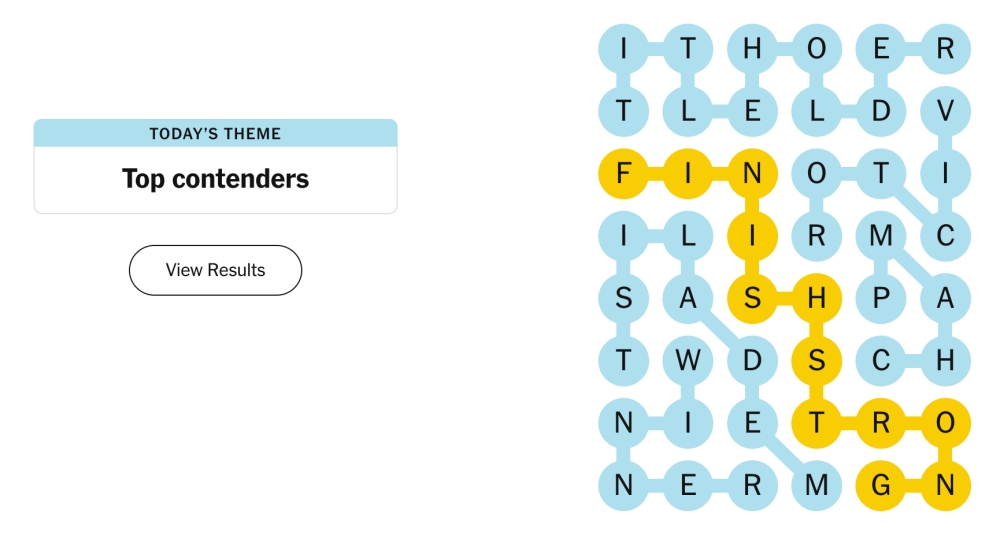 Why You Keep Getting Stuck - visual representation