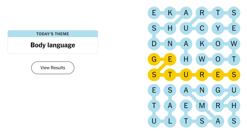Difficulty Calibration: Where #664 Sits - visual representation