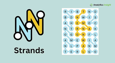 Advanced Strategies for Consistent Solving - visual representation