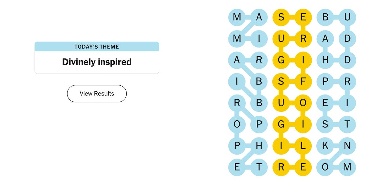 Strategy Two: The Process of Elimination - visual representation