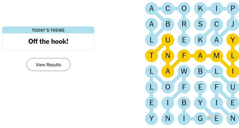 Hints for Game #669: Without Spoiling the Solution - visual representation
