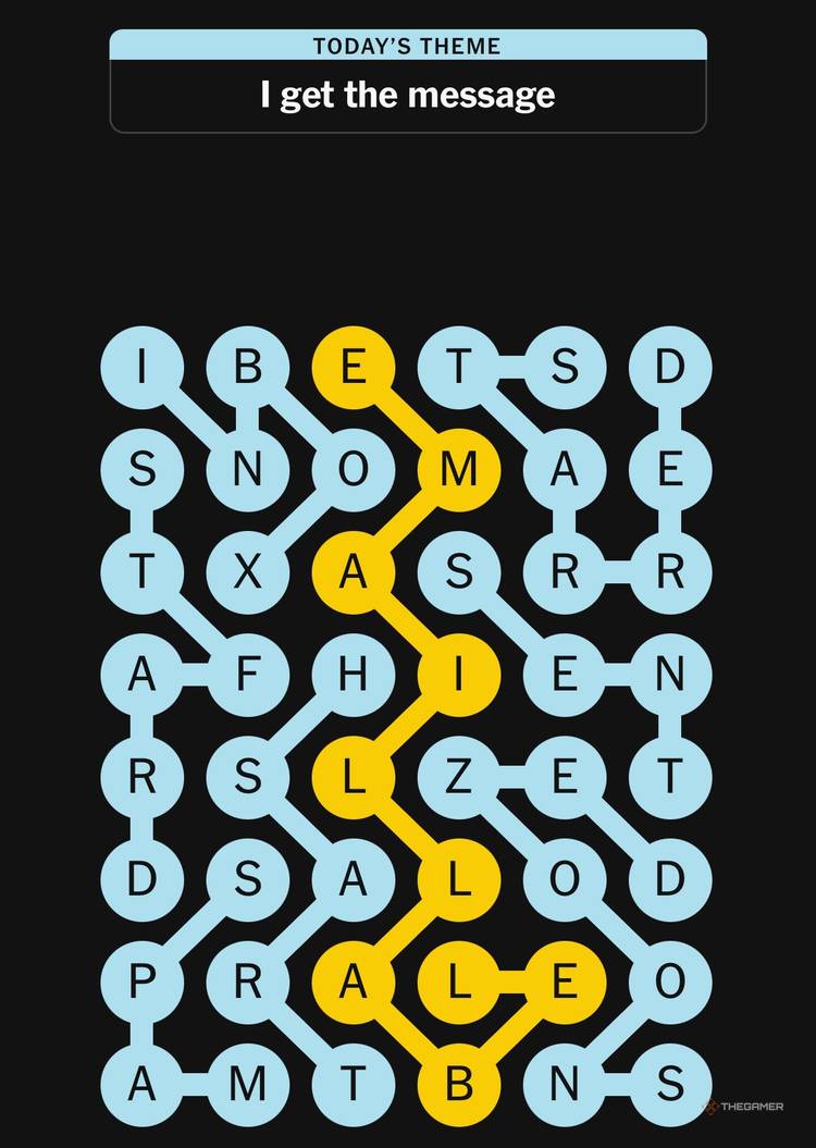 Comparison with Other Word Puzzle Games - visual representation