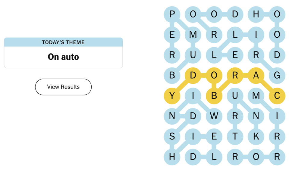 Optimization: Improving Your Strands Performance - visual representation