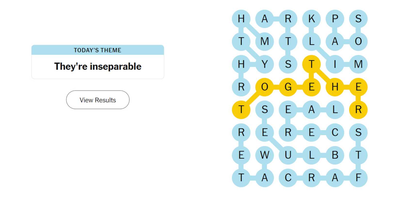 TL; DR - visual representation