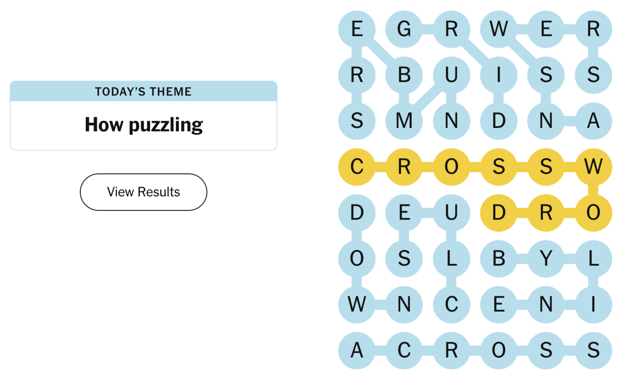 The Strategy: How to Approach Any Strands Puzzle - contextual illustration