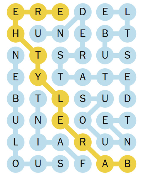 Improving Your Strands Skills: Long-Term Strategy Development - visual representation