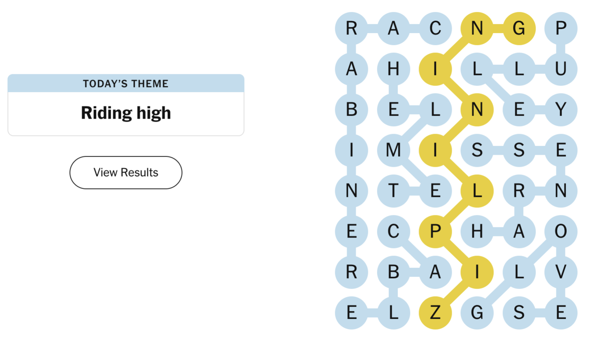Understanding How NYT Strands Works: The Puzzle Mechanics - contextual illustration