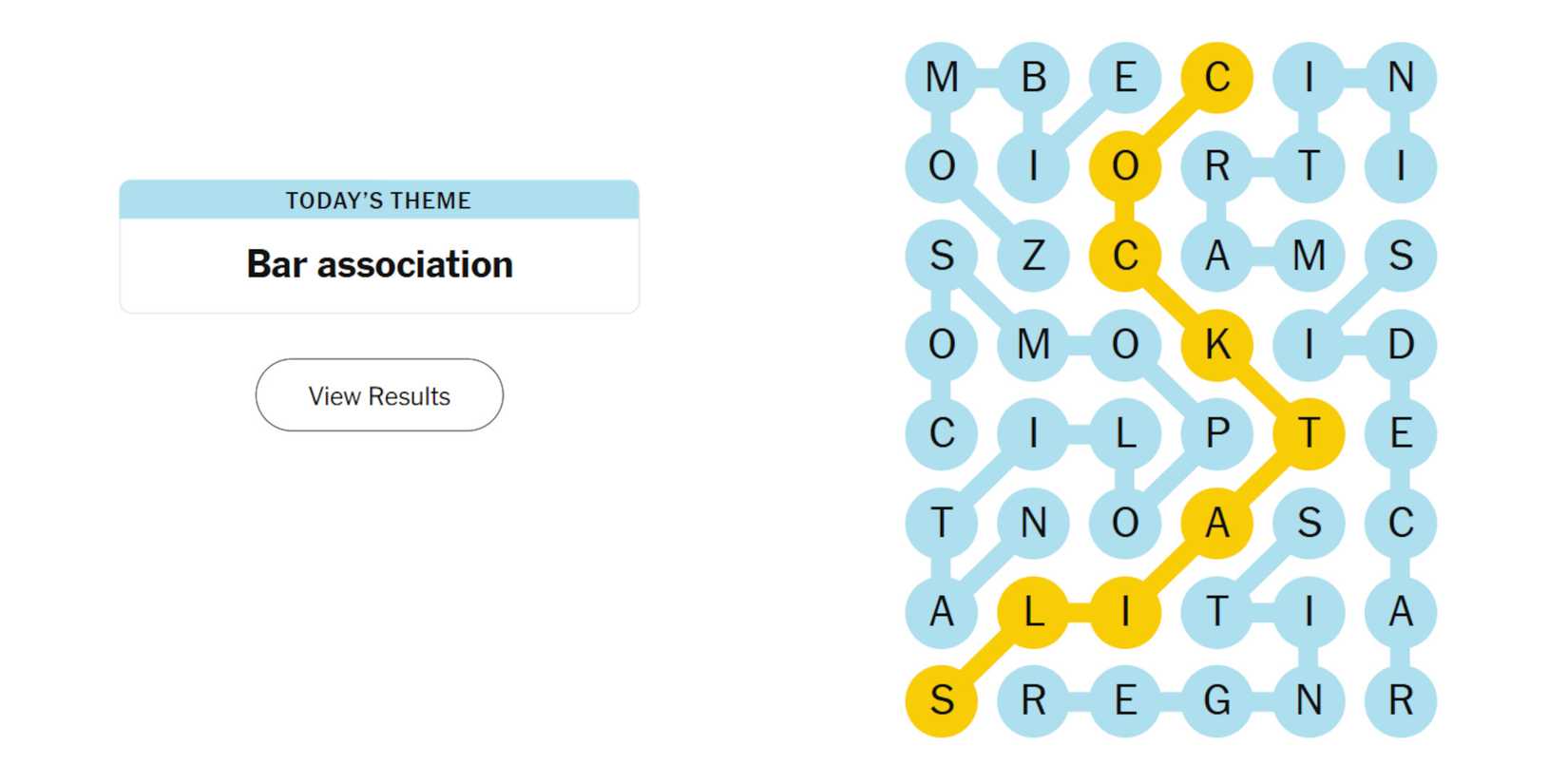 The Spice Words: Five Additional Answers - visual representation