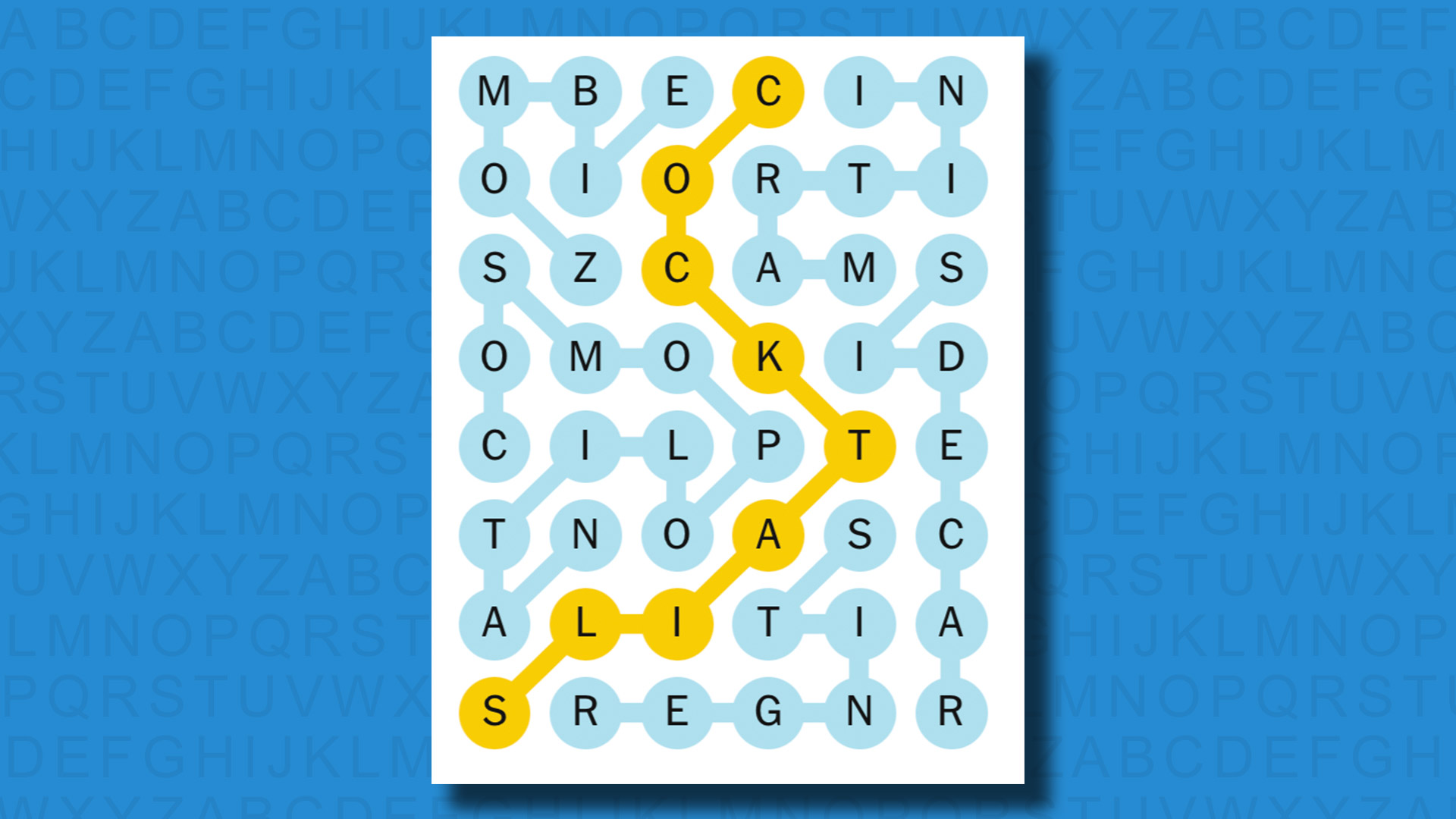 The Broader NYT Games Ecosystem - visual representation