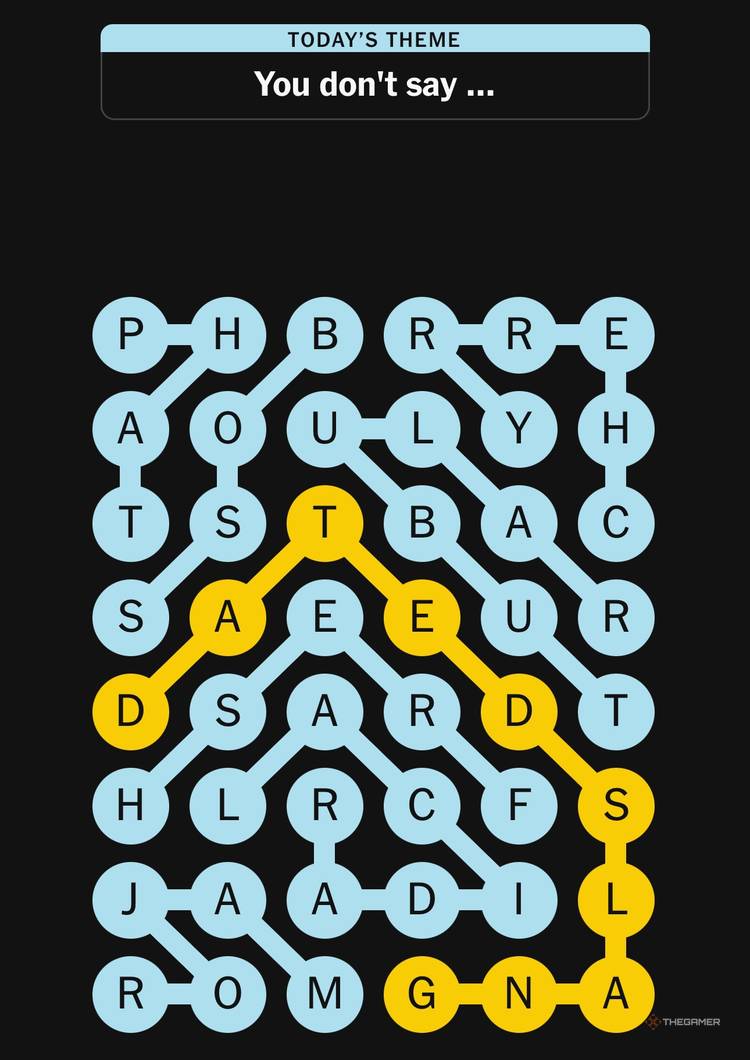 What Makes Game #689 Special: Analysis - visual representation