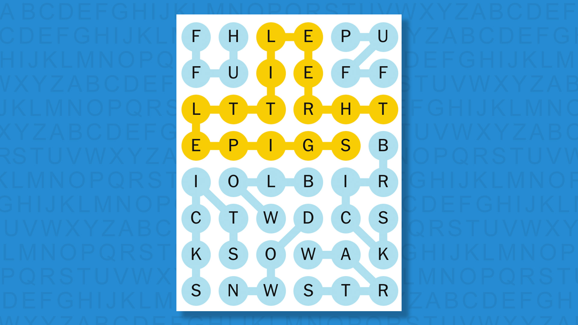 Looking Ahead: Trends in Strands Themes - visual representation