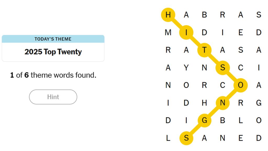 Mastering Your Strands Skills: Final Thoughts - visual representation