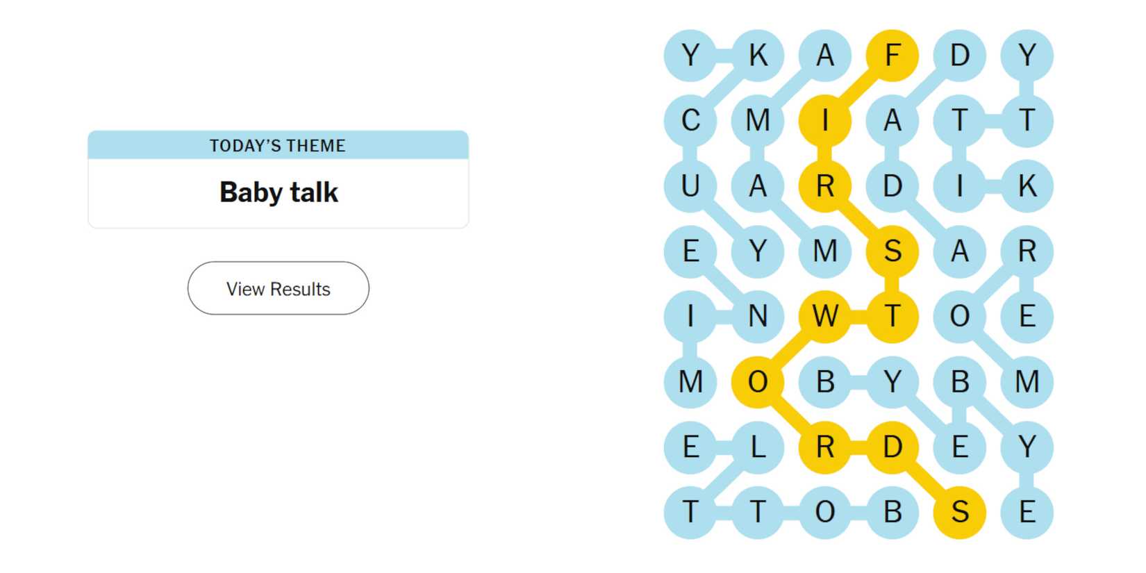 Advanced Strategies for Daily Strands Success - visual representation