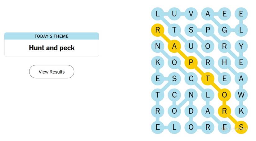 Game #700 in Historical Context - visual representation