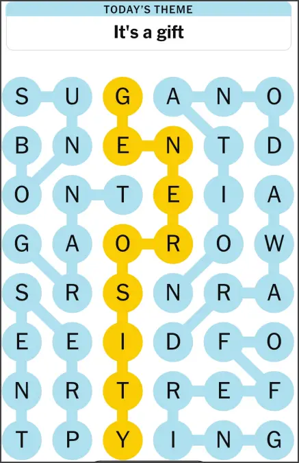 The Psychology of Puzzle Solving - visual representation