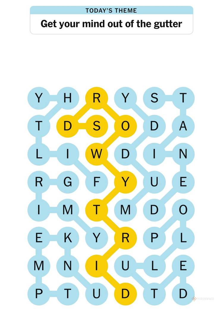 Technological Tools for Strands Success - visual representation