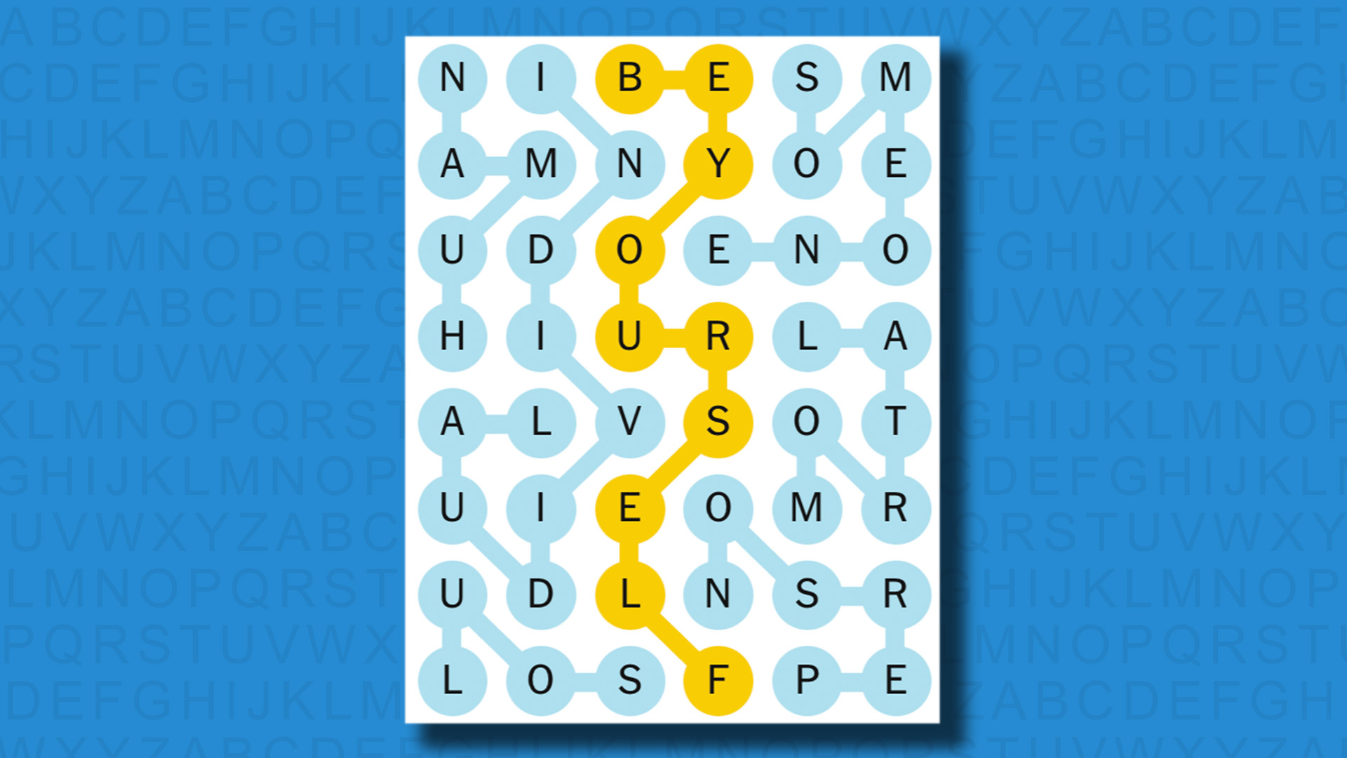 Strands vs. Other Daily Word Games: The Landscape - visual representation