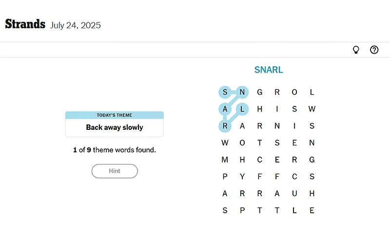 FAQ - visual representation