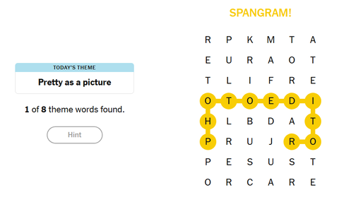 The Competitive Scene: Leaderboards and Speedrunning - visual representation