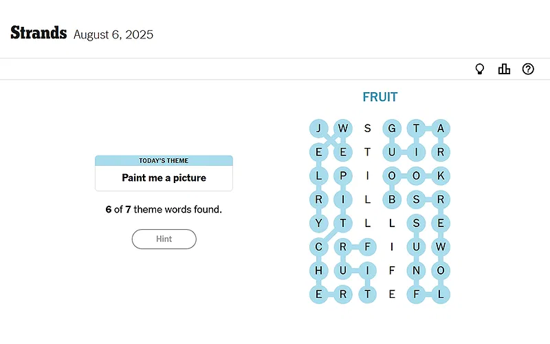 Understanding the Strands Game Mechanics - visual representation