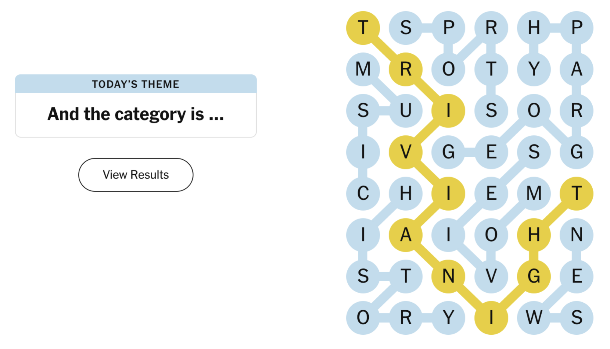The Spangram Strategy - visual representation