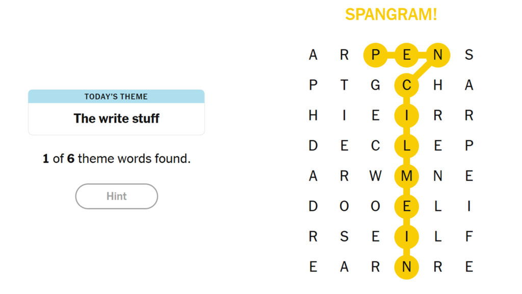 FAQ - visual representation
