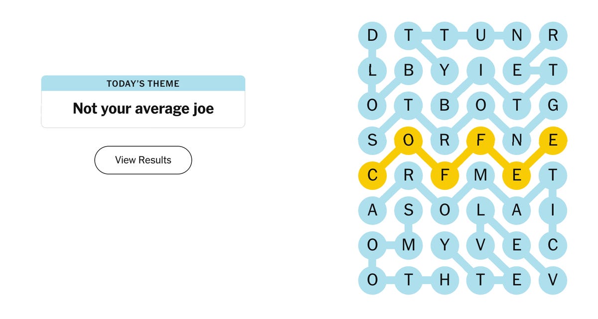 Solving Strategy: The Systematic Approach - visual representation