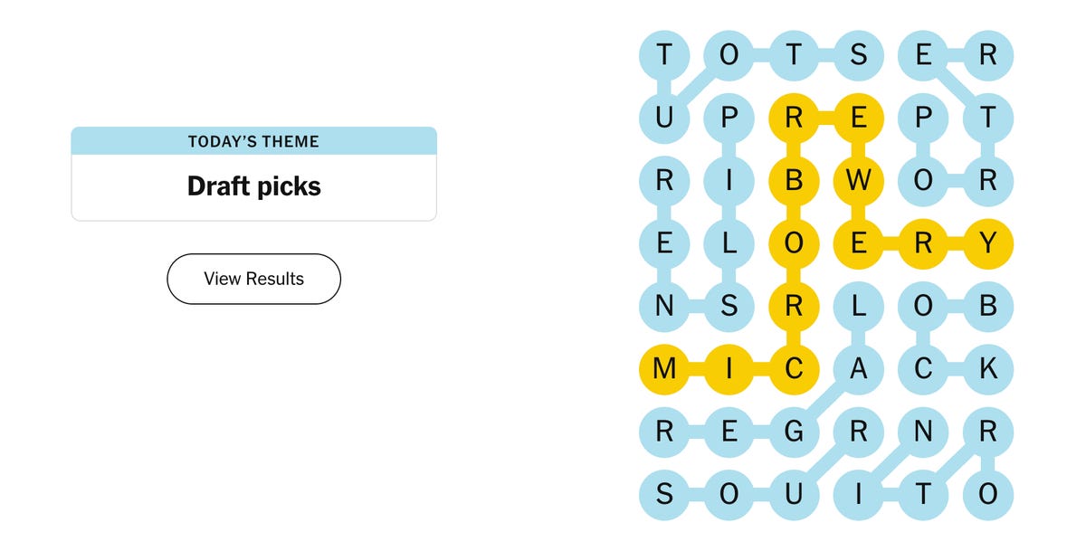 TL; DR - visual representation