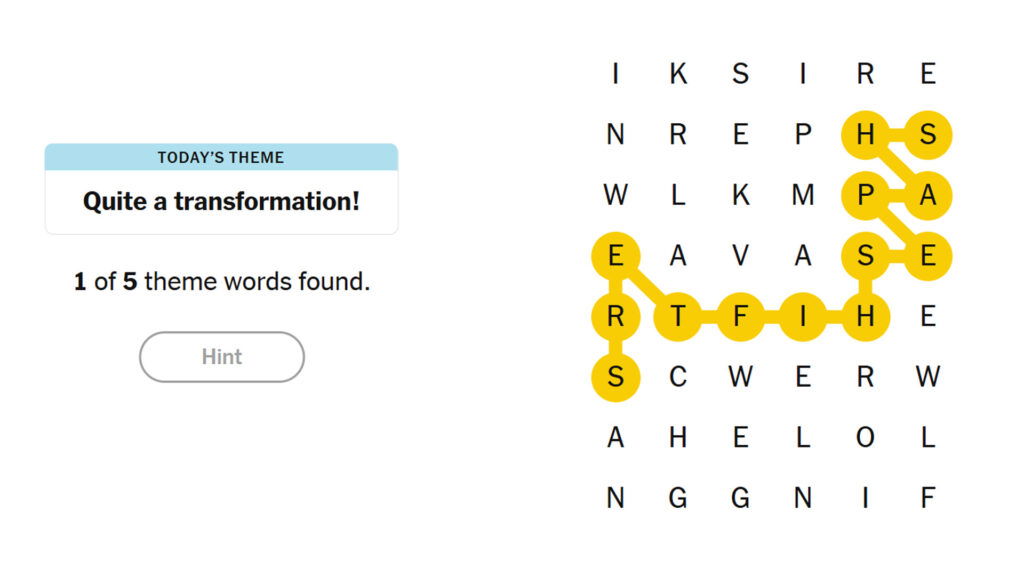 Advanced Tactics for Speed Solvers - visual representation