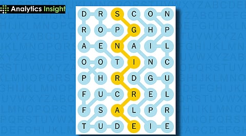 FAQ - visual representation