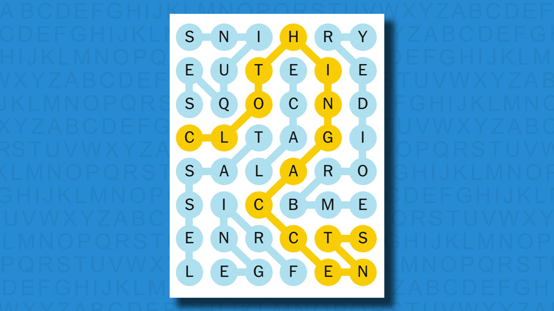 The Culture Around Strands - visual representation