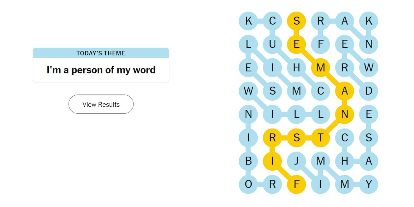 TL; DR - visual representation
