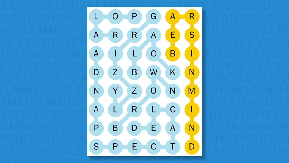 FAQ - visual representation