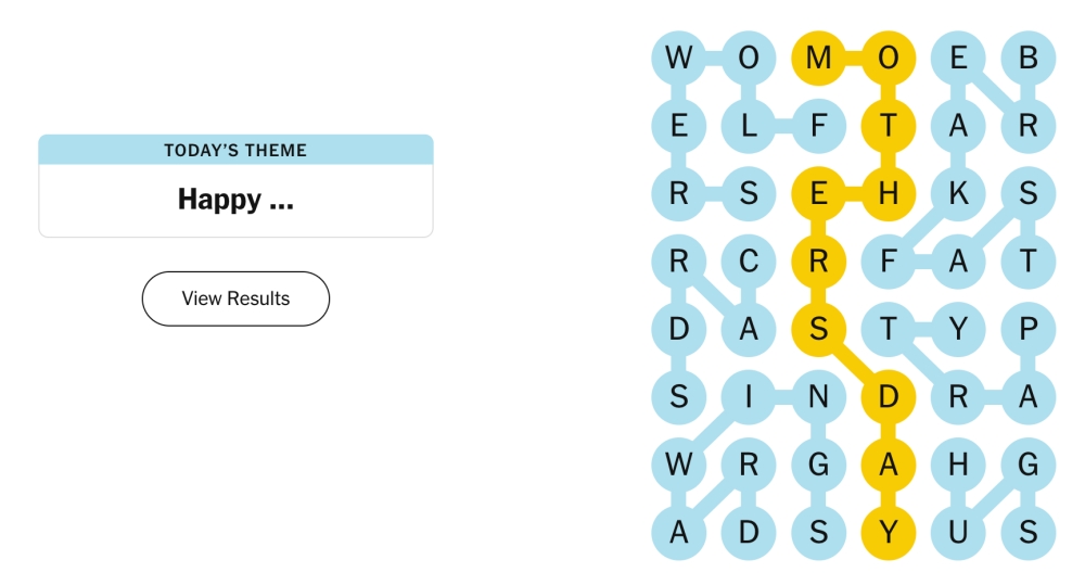 Game 679 Answers: The Complete Solution - visual representation