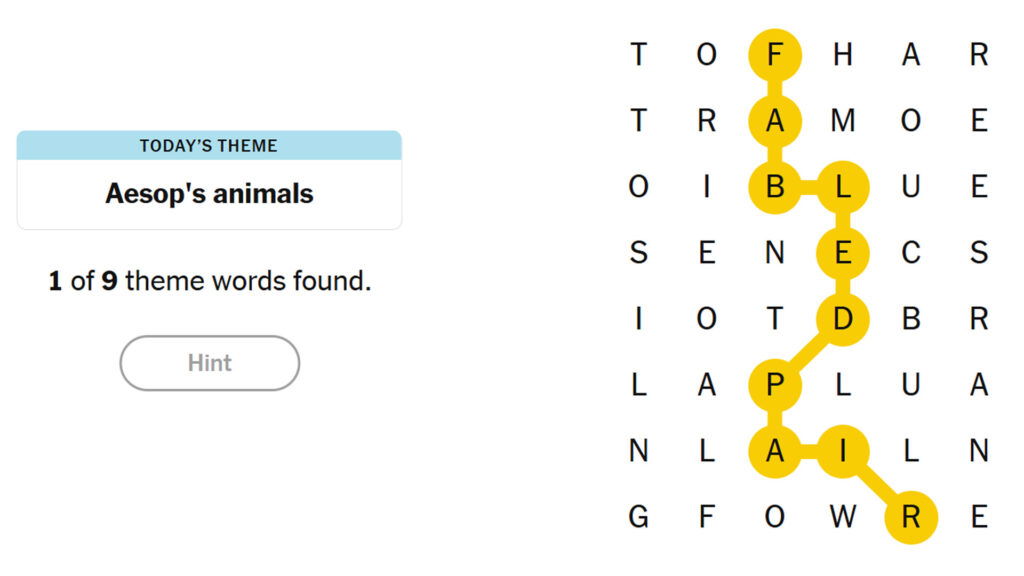 Common Pitfalls and How to Avoid Them - visual representation