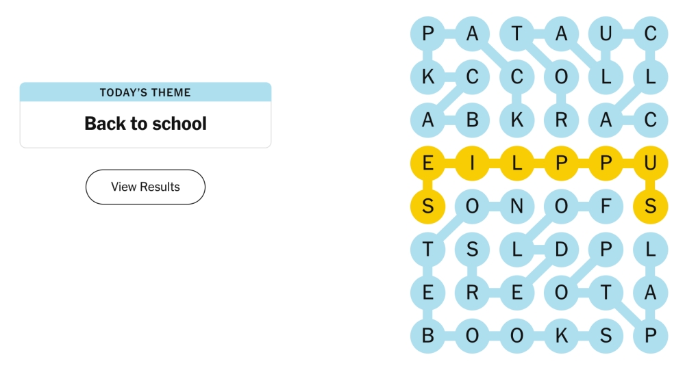 FAQ - visual representation