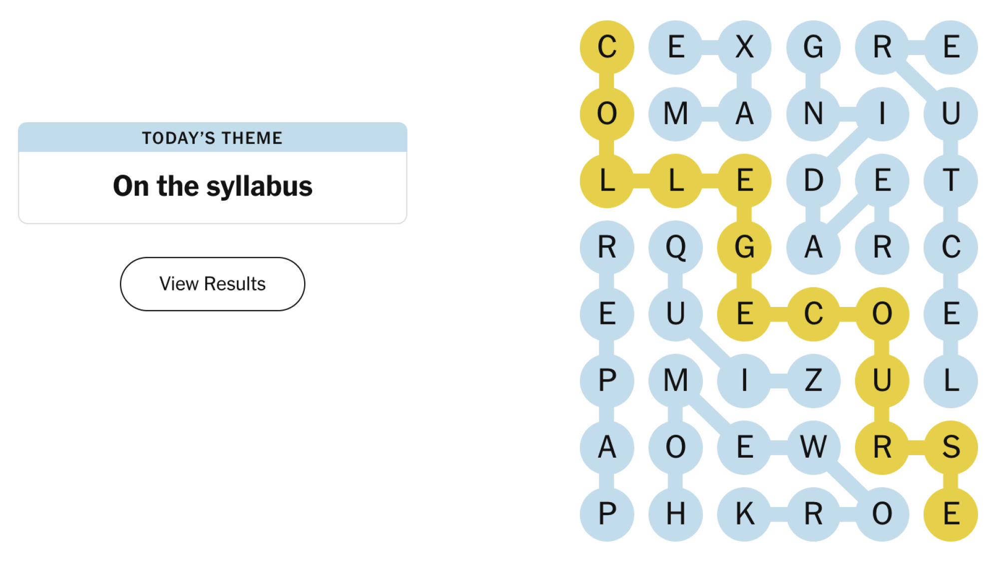 Today's Theme Explained (Gentle Spoiler) - contextual illustration