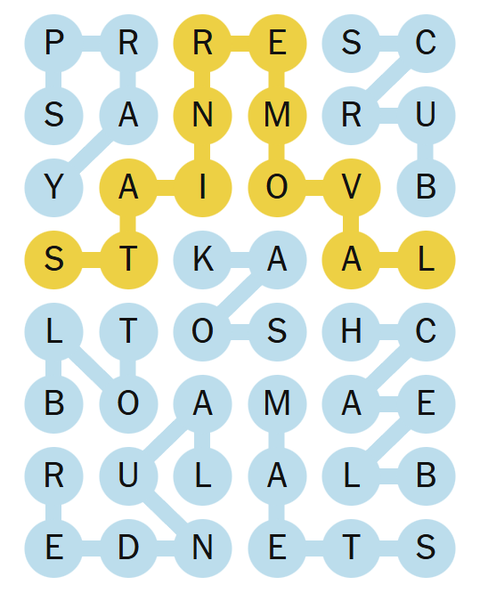 When to Use Hints vs. Full Answers - visual representation