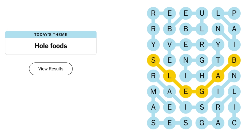 What Is NYT Strands, Anyway? - visual representation