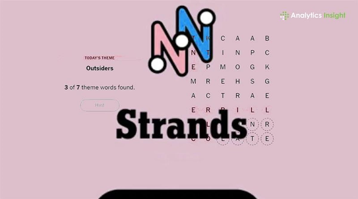 FAQ - visual representation