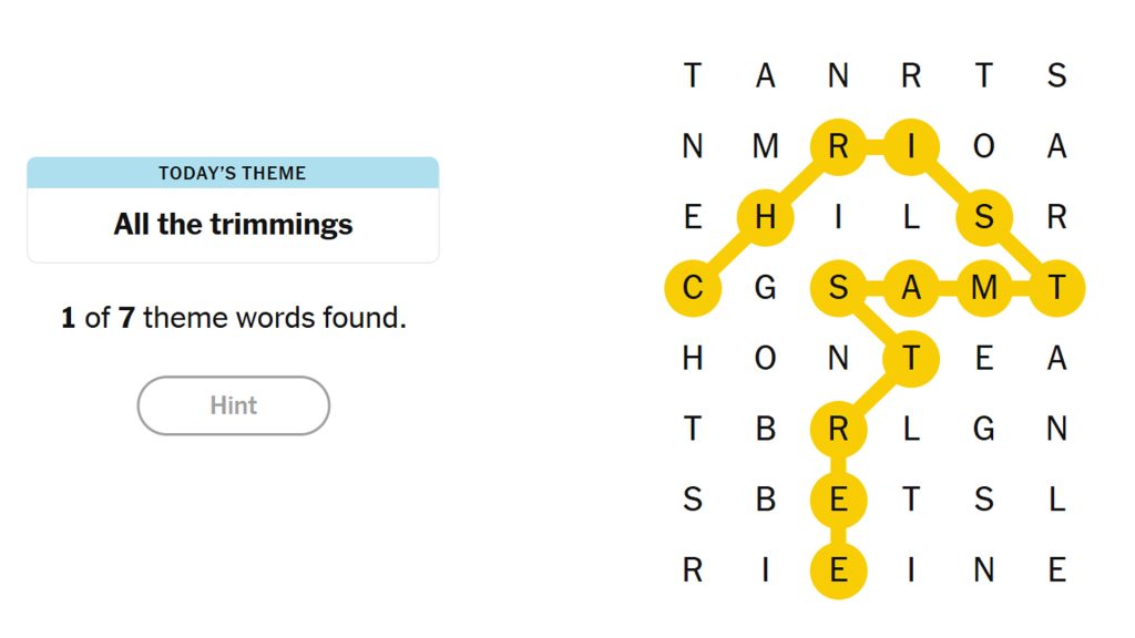 FAQ - visual representation