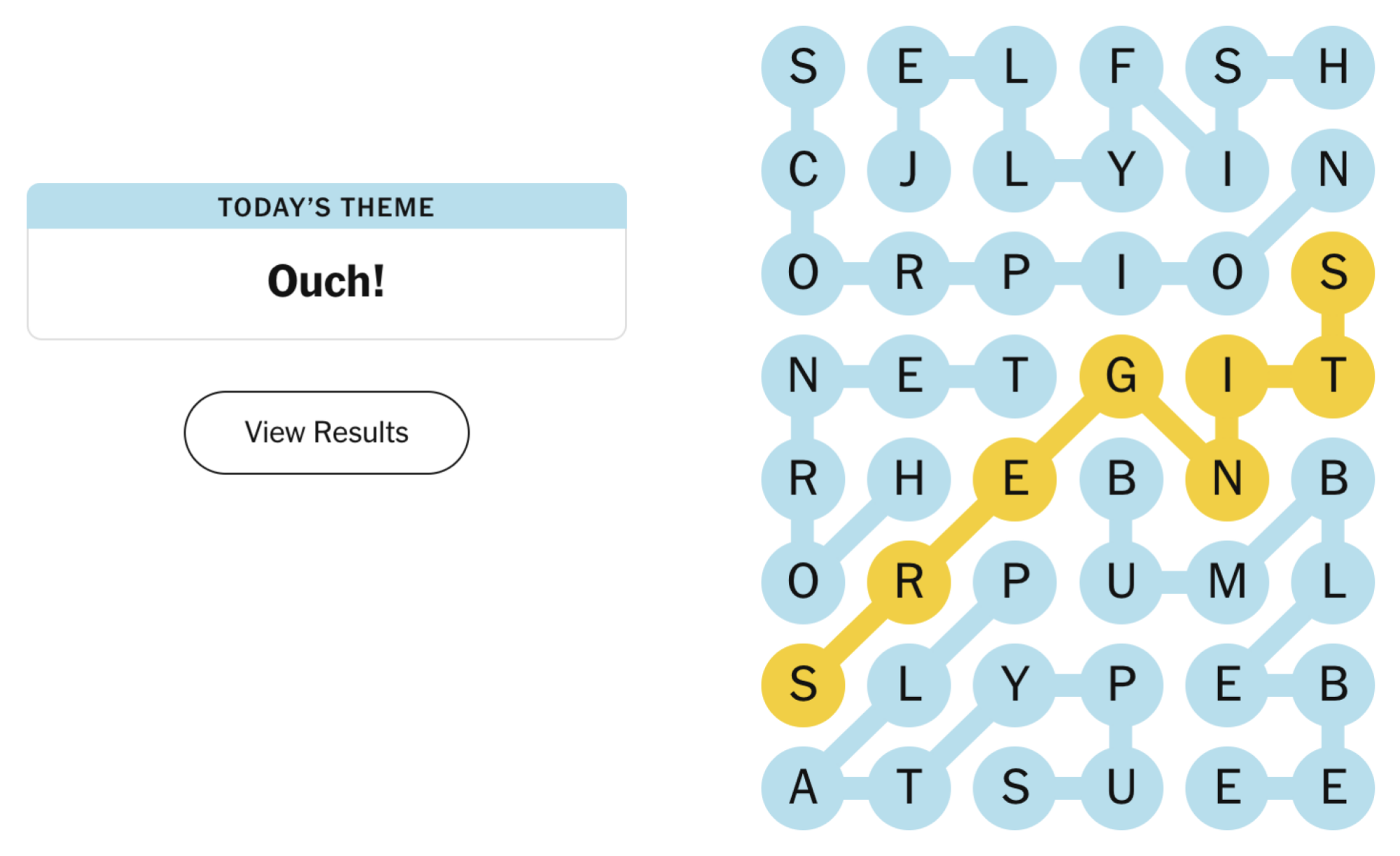 Difficulty Analysis: Why Game #717 Is Challenging - visual representation