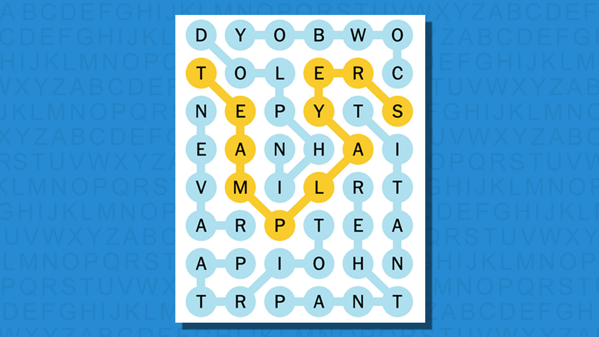 Strategy Two: Identifying Theme Words Systematically - visual representation